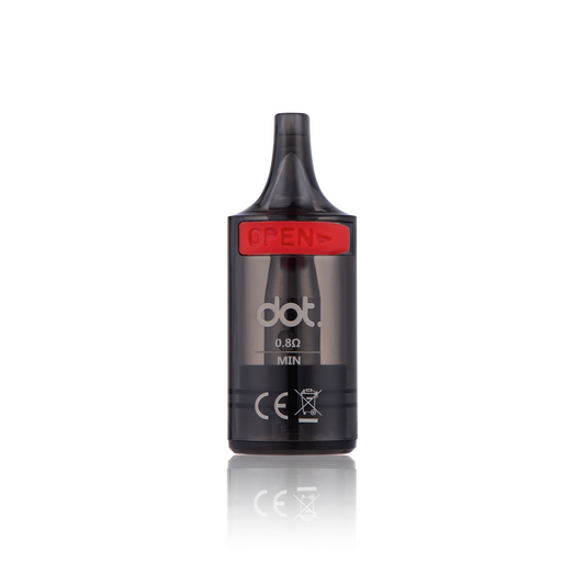 pod remplacement Dot switch R dotmod