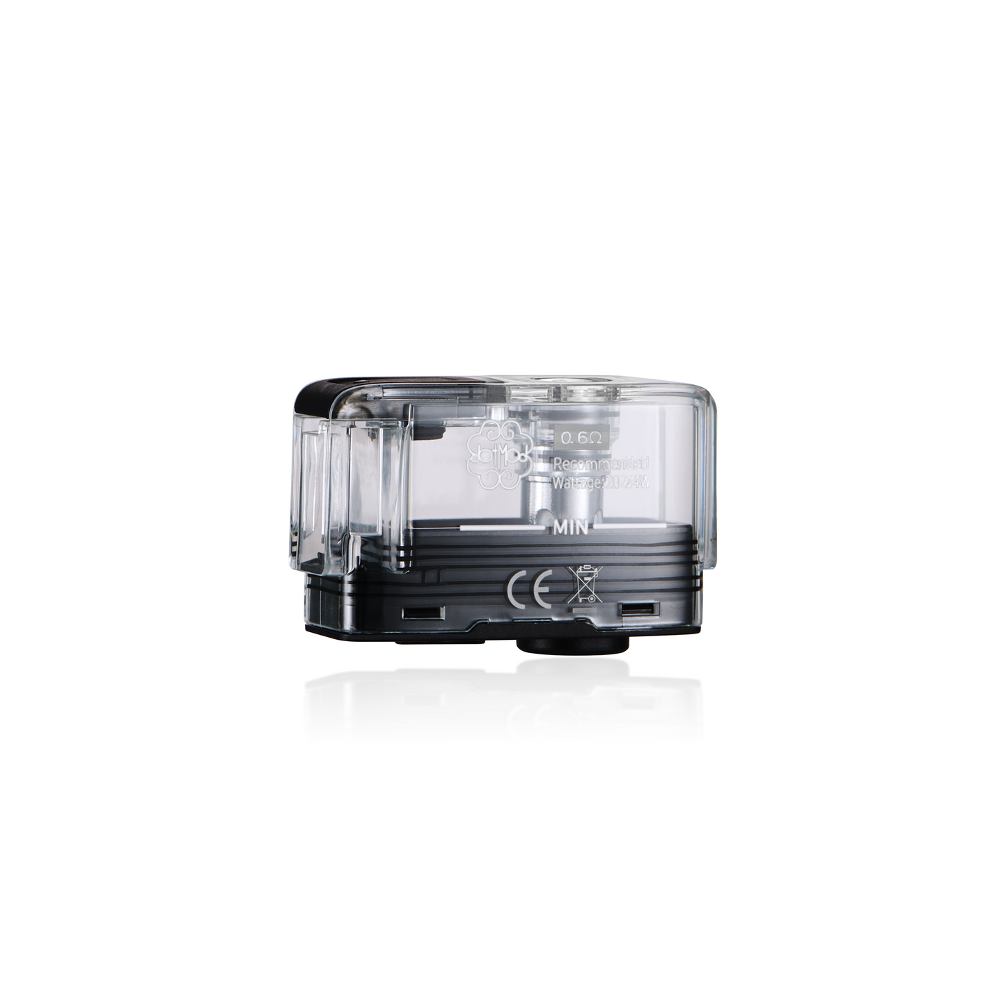 dotPod Max Replacement Pods