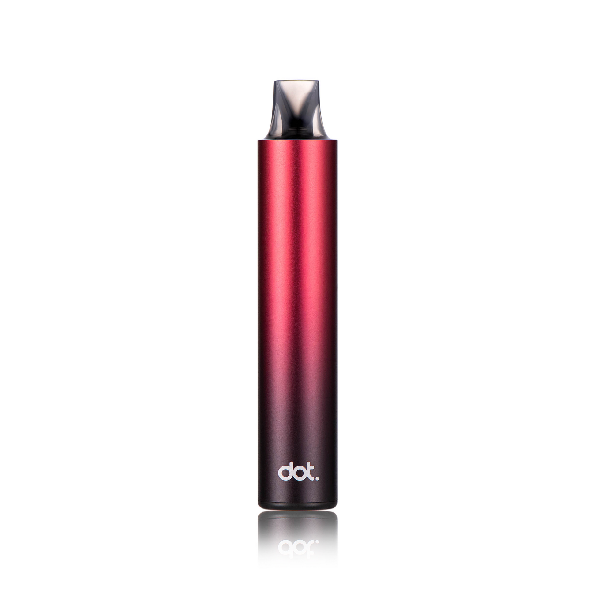 Dotswitch R dotmod
